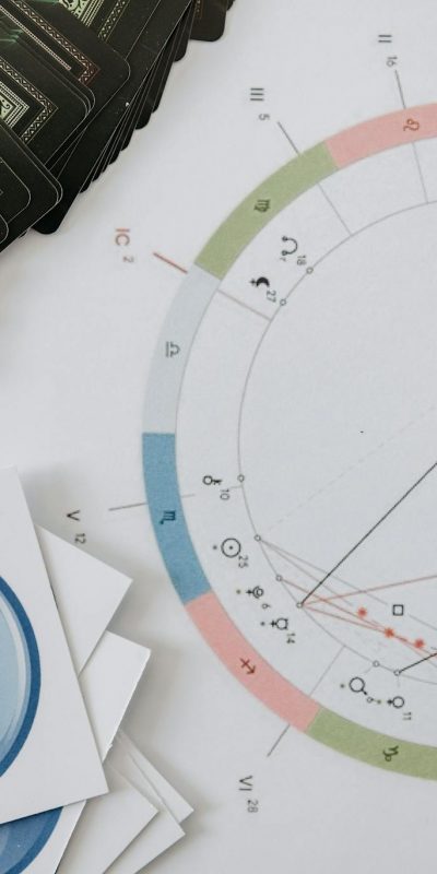 Astrology chart and tarot cards with zodiac symbols, perfect for mystical themes.