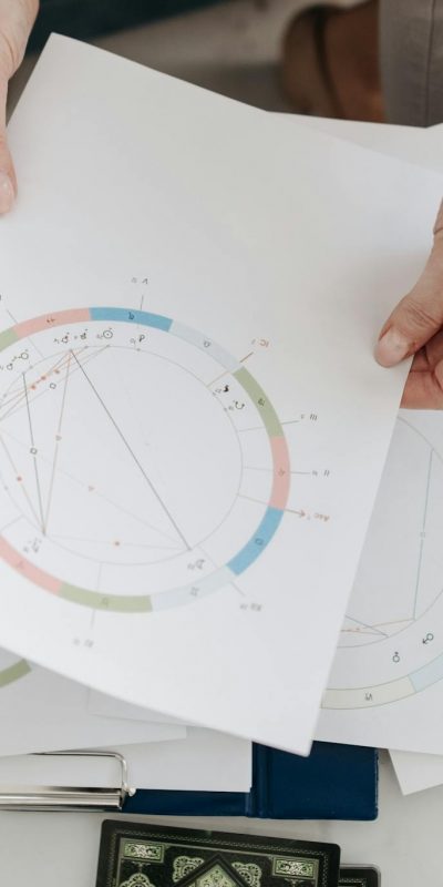 Hands holding astrological charts and graphs, symbolizing horoscopes and fortune-telling.